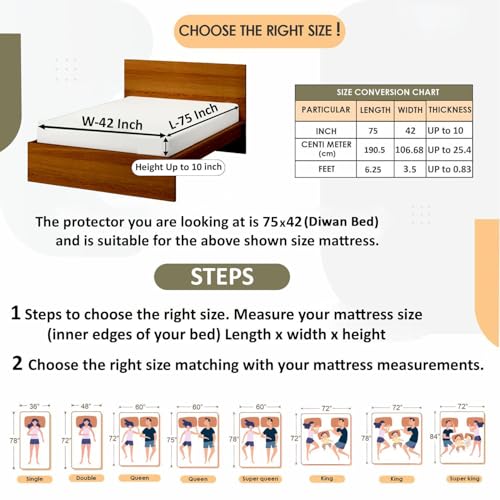Image of The Furnishing Tree Medium /Diwan Size Mattress Protector 75x42 Inch | 100% Waterproof, Cotton Feel, Breathable & Hypoallergenic | Fitted Bed Cover (Fits Up to 10 inch) | 1 Year Warranty, Maroon