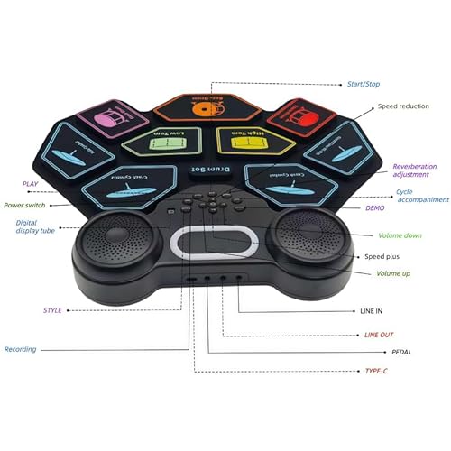 image for LO-RON-GOL 2025 Upgrade Electronic Drum Set 9-Pad Roll-Up – Portable