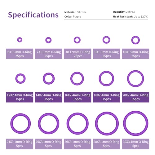 YIXISI 225 PCS 15 Sizes Purple O-Rings Assortment Kit, Silicone Metric O-Rings, for Tap Plumbing Washer Seal & Auto Quick Repair - Image 2