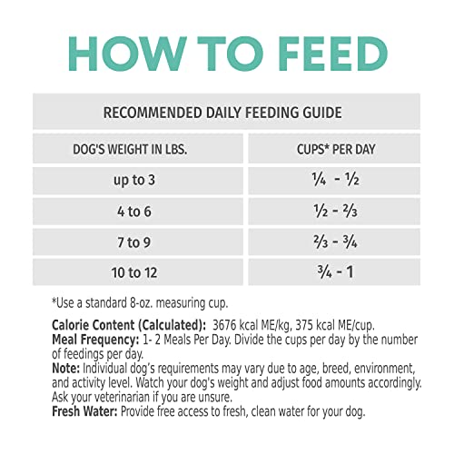 Optimeal Dry Dog Food For Toy Breeds - Proudly Ukrainian - Tasty Dog Food Dry Recipe With Skin And Digestive Support For Adult Small And Toy Breed Dogs (3.3 Pound (Pack Of 1), Salmon & Brown Rice) #TOP6