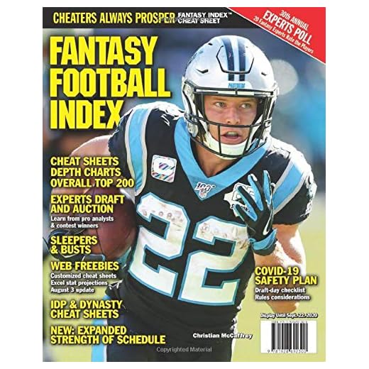 Fantasy Football Index 2020