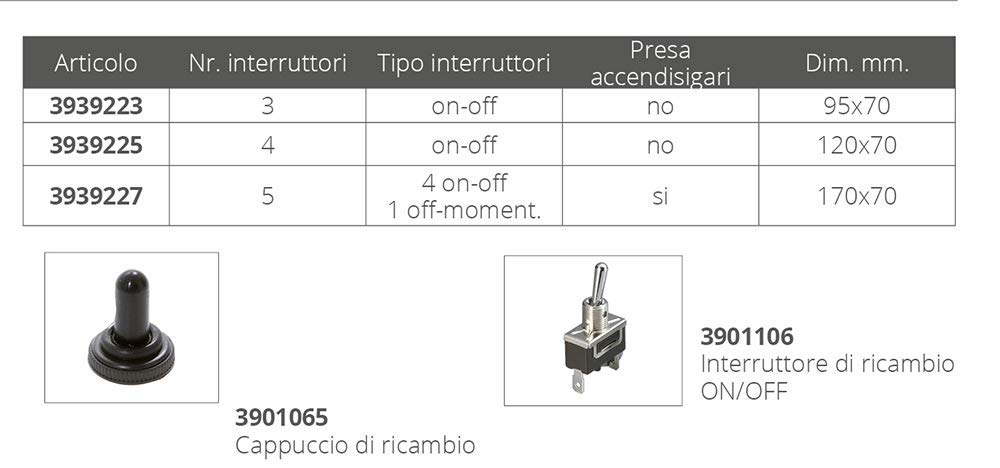 Pannello El. 5 INT. E Presa ACCENDI