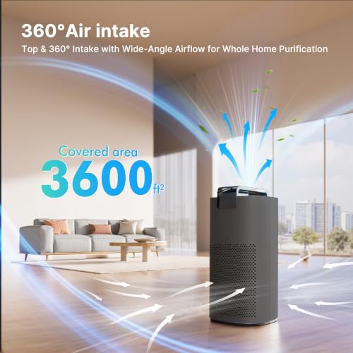 Image of MERONTE MR7566-WF HEPA Air Purifier for Large Room Home, 3600 ft, Charcoal