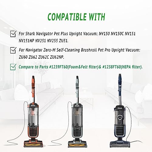 CU50WM ZU62 Filter Replacement Parts for Shark Navigator Pet Plus NV150 NV150C NV151 NV251 NV255 ZU51,Navigator Zero-M Self-Cleaning Brushroll Pet Pro ZU60 ZU62 ZU62C,2 HEPA+4 Foam&Felt Filters