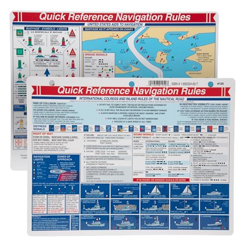 Navigation Rules Quick Reference Card