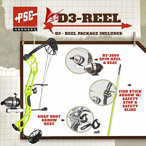 The 17 Best PSE ARCHERY Compound Bows of 2023 [Verified] Cherry Picks