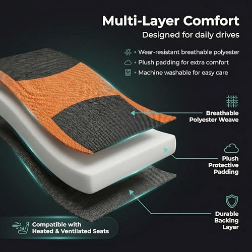 Image of FH Group Front Set Cloth Car Seat Covers for Low Back Car Seats with Removable Headrest, Universal Fit, Airbag Compatible, Seat Cover for SUV, Sedan, Van, Orange