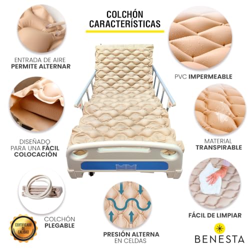 Opiniones y reviews de Colchon de Presion Alterna Walmart para comprar hoy. 16 Colchon de Presion Alterna Walmart marca BENESTA (2)