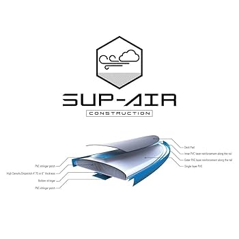 TAHE BREEZE WING 12‘6“x 30”SUPインフレータブル TAHE BREEZE WING 12'6“x 30”SUPインフレータブル 12'6