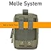 2 Pack Molle Pouches - Tactical Compact Water-Resistant EDC Pouch (Army Green)