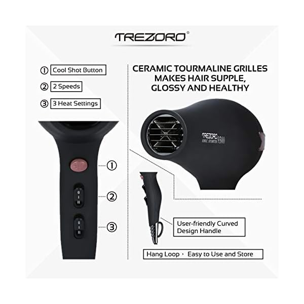 Professional-Ionic-Salon-Hair-Dryer-Powerful-2200-watt-Ceramic-Tourmaline-Blow-Dryer-Pro-Ion-Quiet-Hairdryer-with-2-Concentrator-Nozzle-Attachments-Best-Soft-Touch-Body-Black-Rose-Gold Professional 2200W Ionic Salon Hair Dryer - Professional Blow Dryer - Lightweight Travel Hairdryer for Normal & Curly Hair Includes Volume Styling Nozzle