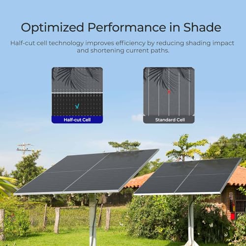 Solar farm system