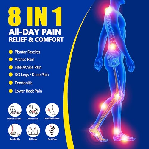 Plantar Fasciitis Insole Arch Support Inserts Women Men for All Day Comfort - image 2