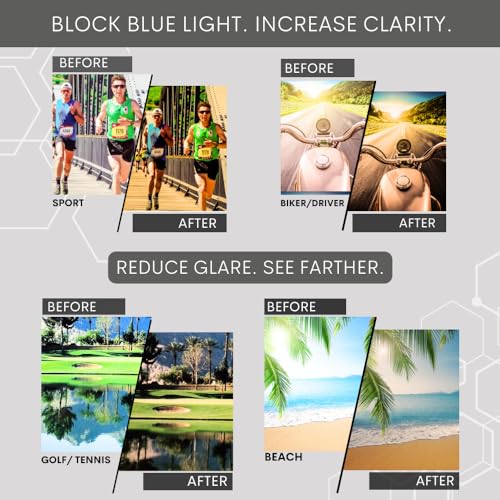 proSPORT Aviator Blue Blocking Sunglasses Classic Light-weight Plastic Teardrop Frame4