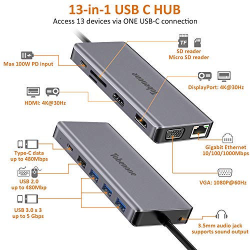 USB C Dual Monitor Docking Station for Laptop, 13-in-1 USB C Hub Adapter with HDMI DisplayPort VGA, 2 USB, USB C Charging and 3.5mm Audio, USB C Docking Station Compatible for USB C Windows Laptops