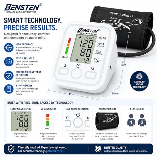 Image of BP Monitor Machine for Home Use | Digital Blood Pressure Machine Upper Arm with Cuff (22-36 cm) | Automatic BP Check Machine | Large LCD Display, USB & Battery | 1 Year Warranty