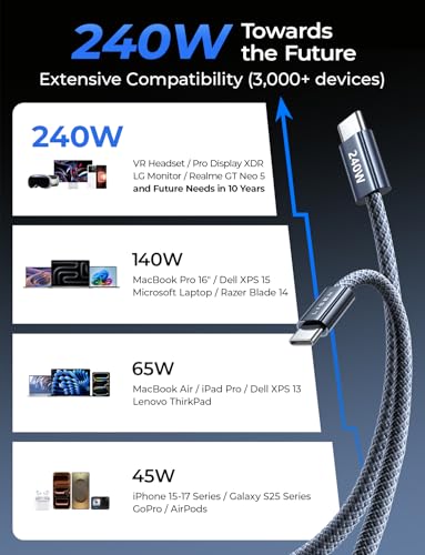 Image of LISEN 240W Short USB C Cable, USB C to USB C Cable for iPhone 17 16 15 Pro Max iPad MacBook Pro Samsung S25, 1.6FT /2 Pack /Midnight