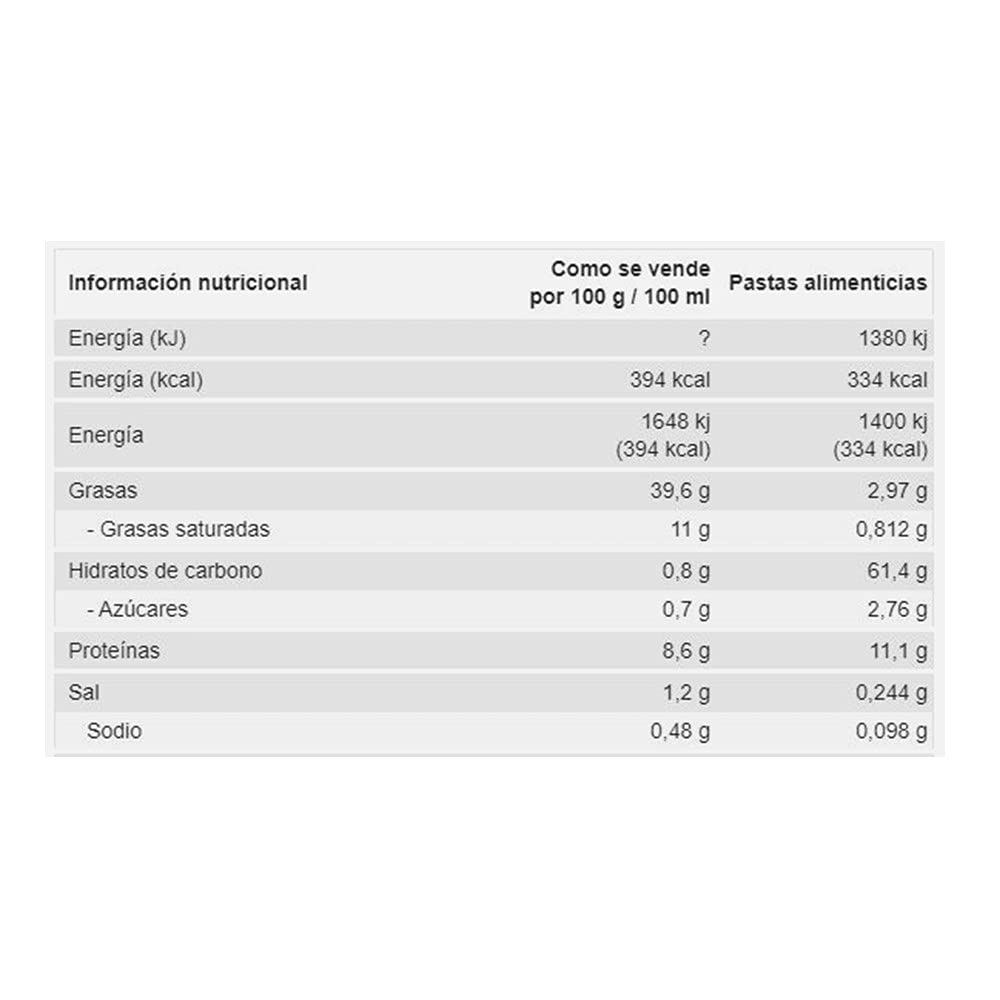 Louriño - Paté Ibérico - de cerdo - 200 g