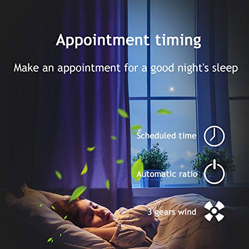 Ventilateur de plafond 55W avec lampe LED et télécommande - 8