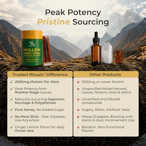 Image of Trusted Rituals Mullein Honey Sticks - 2000mg Mullein per Stick - Lung Detox & Respiratory Health Support - Mullein Leaf Extract Supplement with Raw Honey - Ginger Lemon Flavor - Throat Soothing & Seasonal Comfort - For Smokers and Seasonal Allergy Support - 30 Sticks