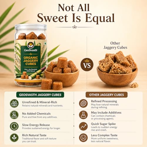 Image of Geosvasth Organic Jaggery Cubes | Unrefined & Nutrient Rich Gud |Preservative Free | Desi Gol,Gur, Vellam, Sharkara Bellam | Healthy Sugar Substitute, Iron Boosting | Traditionally made 600g Pack of 2 (600g x Pack of 3)