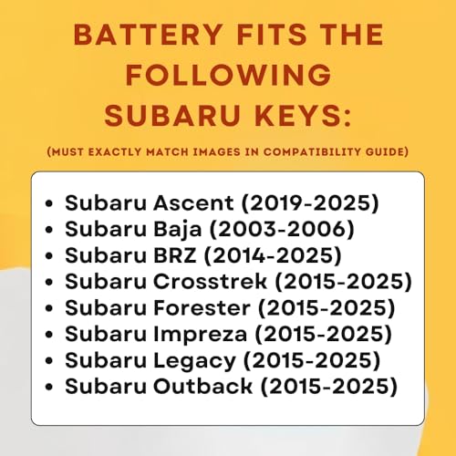 Subaru CR2032 Key Fob Battery