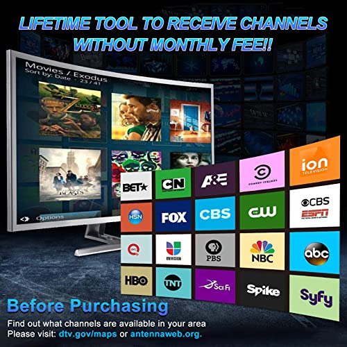 Top 20 Best Rv Satellite Systems Of 2022 BestDealRadar