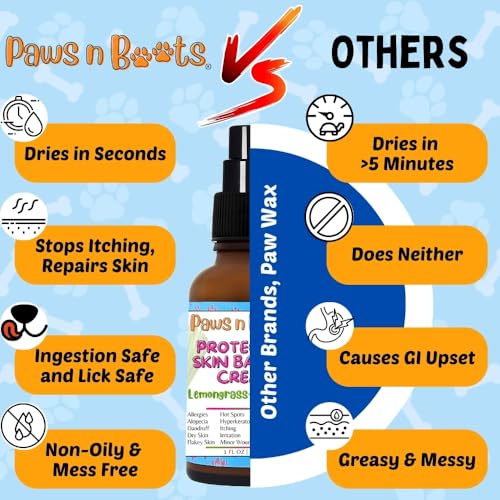 Image of Protective Skin Barrier Cream Best Itchy Skin Relief for Dogs. Holistic Treatment, 100% Natural. Fast-Drying, Mess-Free, No Distractions. Relieves Itching, Hot Spots, Paw-Licking Lemon grass-Retriever