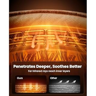 BOB AND BRAD Weighted Heating Pad with Far Infrared Ceramic Beads, Electric Moist Heat Pad with 6 Heating Levels, Auto-Off Timer and Snug-Fit Adjustable Belt Christmas Birthday Gifts for Women and Men