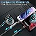 45W USB-C Charger, 2-Pack 45 Watt Super Fast Charger Type C PPS Wall/Car Charger for S25 Ultra/S25+/S24 Ultra/S24+/S23/S22 S20 Ultra/Note 10+/Tab S9 with 2X 3.3ft Cable