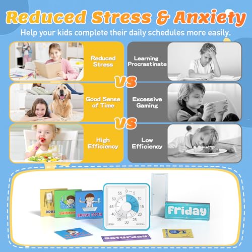 Secura Montessori Time Schedule Tasks, Special Education Autism Sensory Products, Sensory Timer with to-Do List, 60 Minute Visual Timer for Kids with Autism, ADHD Tools for School, Classroom, Home - Image 6