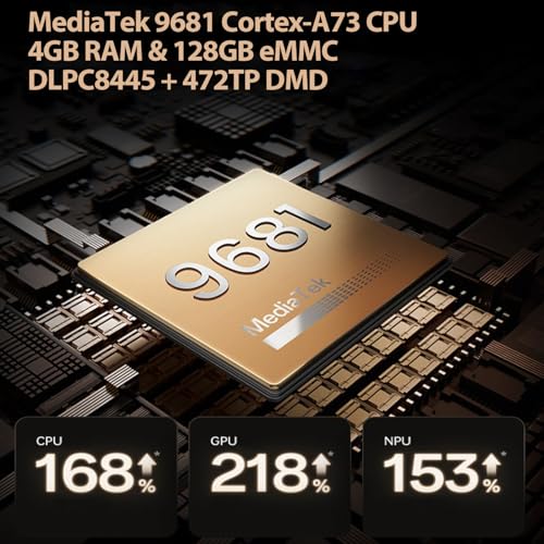 Ultra Short Throw 4K Laser Projector