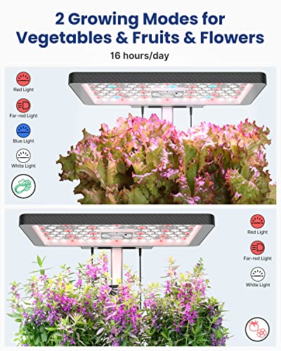 iDOO 12Pods Hydroponics Growing System, Indoor Garden with Grow Light, Plants Germination Kit Built-in Fan, Automatic Timer, Up to 11.3