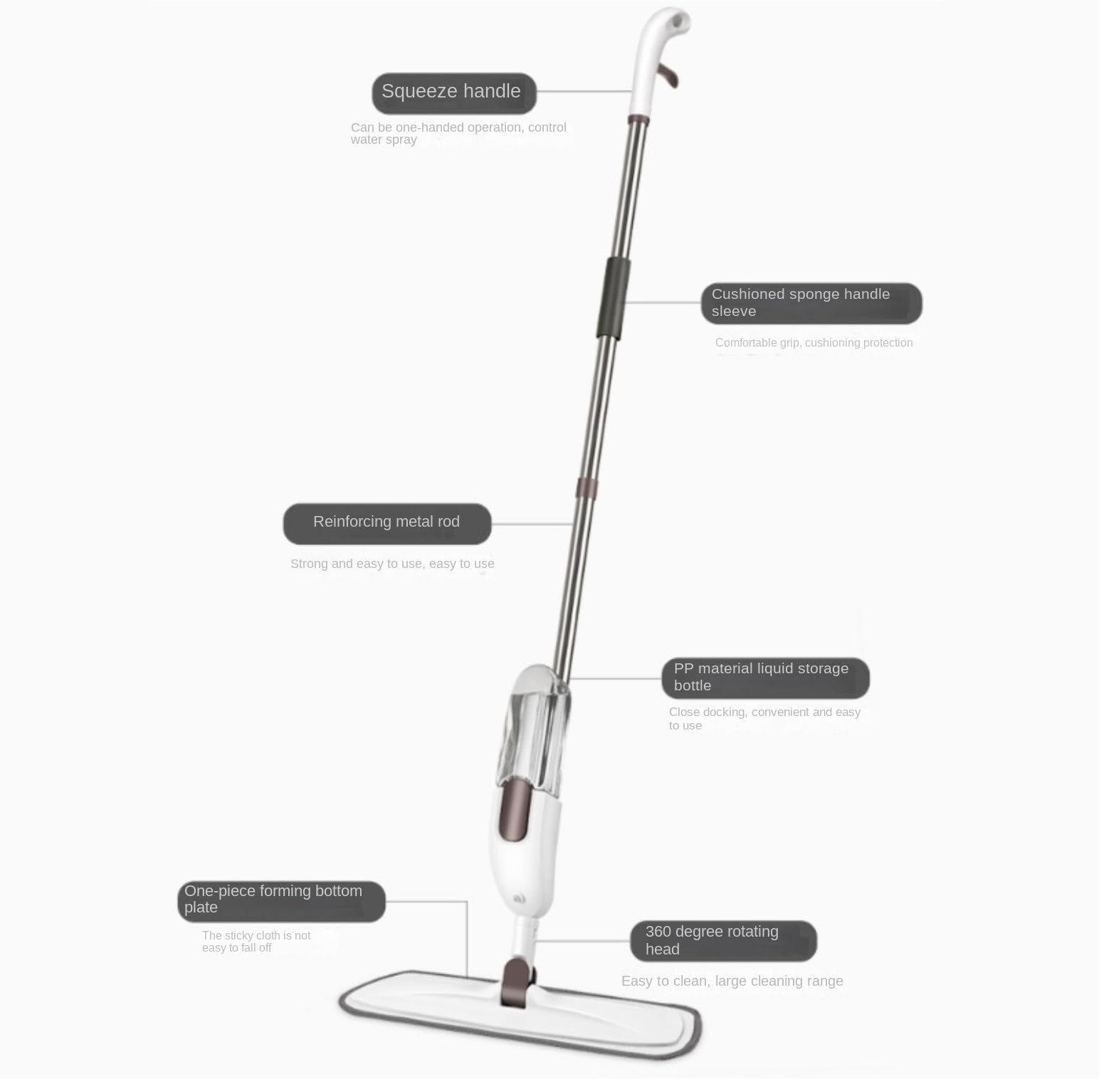 Fregona Mopa Plana con Rociador Y Fregona Reutilizable Rotación De 360° Mango Metal, Herramientas Limpieza para El Hogar Limpieza Suelo