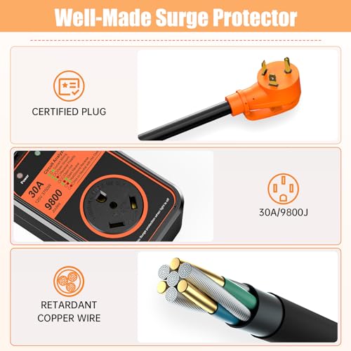 Millionhome RVO501 Rv Surge Protector 30 Amp Waterproof thumb #3
