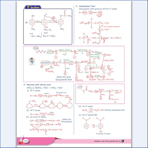 Image of PW Class 11 & 12 Kattar Advanced EaJEE Handwritten Notes For Organic Chemistry By Pankaj Sijairya Sir For JEE Main & Advanced Exams | Complete Theory, PYQ with Detailed Solutions