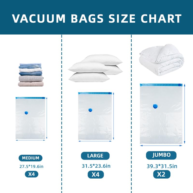 10 Pack Vacuum Storage Bags with Hand Pump,Double zipper sealing, 2 Jumbo + 4 Large + 4 Medium Vacuum Seal Bags for Clothing,Blankets,Comforters (10, Electric Pump)