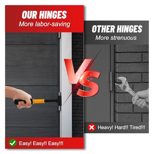 Image of Door Hinge Adjustment Tool for Residential and Commercial, Upgraded Hinge Gap Adjusting Wrench for Door Quick and Efficient Solutions, User-Friendly Adjustments Tools