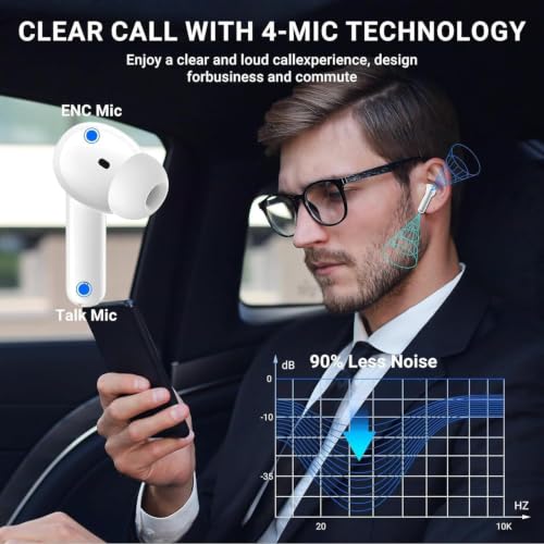 Image of Wireless Earbuds with Bluetooth 5.3, HiFi Stereo Sound, Quad ENC Noise Cancellation, IPX7 Waterproof, 50 Hours Playtime, White