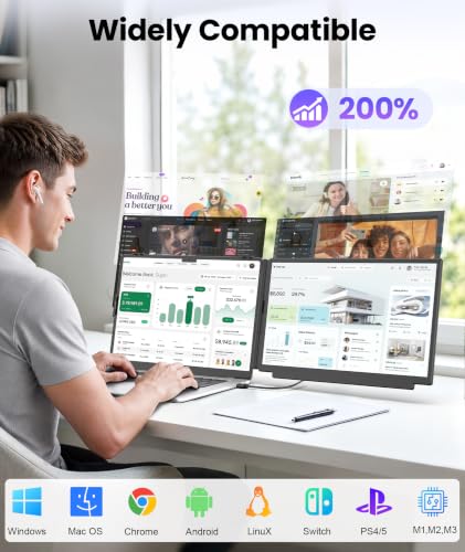 Image of Synnov Laptop Screen Extender, 15.6 inch 1080P FHD Detachable & Portable Dual Monitor for 14-17.3 inch Laptops, Plug & Play Travel Monitor Extender Built in Speakers for Wins /Mac /Chrome /Android