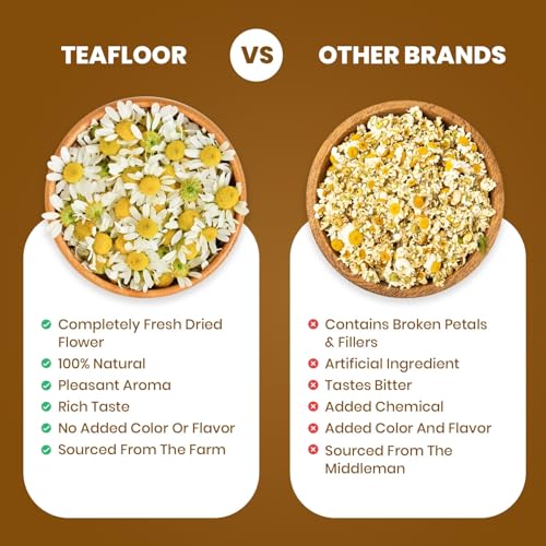 Image of TEAFLOOR Dried Soothing Chamomile Flower Tea || 100% Pure Flower Buds || Caffeine Free, Pure Herbal Tea || Perfect For Night's Sleep || Net Weight :35 Gram (Pack Of 4)