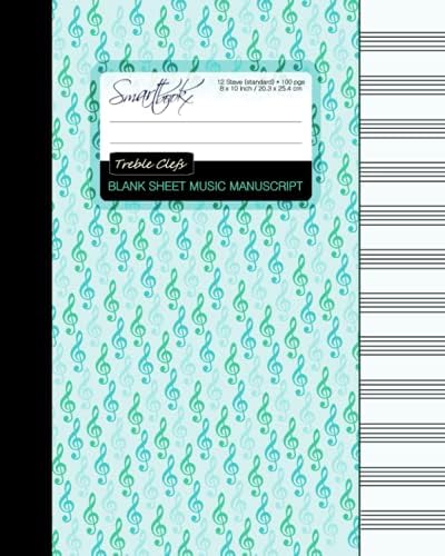 Treble Clefs