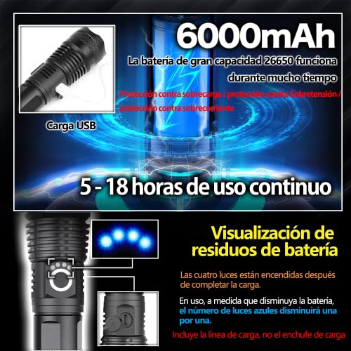 Focos Y Lámparas De Mano, Tools Imagen adicional