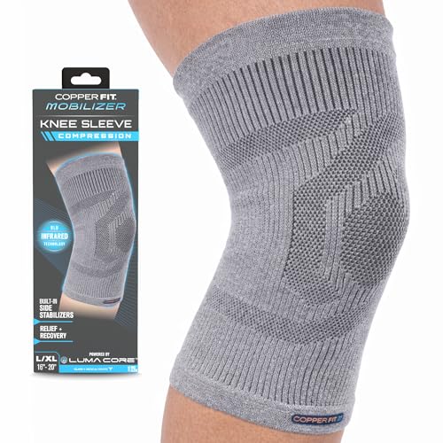 Copper Fit Mobilizer ProSeries