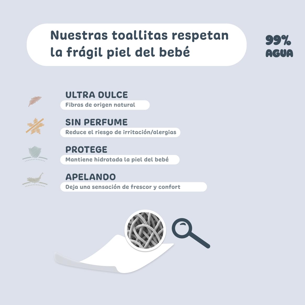 Toallitas de Agua 3 × 72 uds | Toallitas Bebé Suaves y Calmantes | Aptas Desde el Nacimiento | Pieles Sensibles | 99,7% Ingredientes de Origen Natural