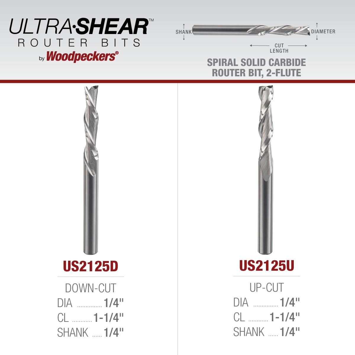 Solid Carbide Router Bits, 1/4" CD, 1/4" SH, 1-1/4" CL, Up Cut, 2 Flute, USA Made Spiral Bit for CNC, Hand & Table Routers US2125U