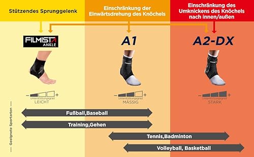 Zamst A1 Cavigliera, Sinistra, Nero, S