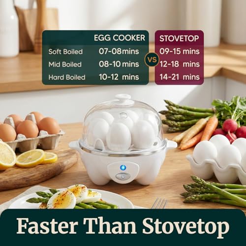 Electric Egg Cooker 7 Capacity
