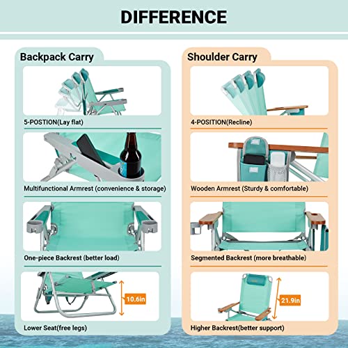#Wejoy Oversized Beach Chair With Backpack Strap, 5 Adjustable Folding Reclining Beach Chairs,Portable High Back Low Backpacking Chair With Bottle Opener,Phone&Cup Holder For Camping Sand,300 Lbs #TOP7