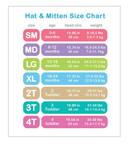 Luvable Friends Fleece Winter Hat, Mittens and Booties Set2